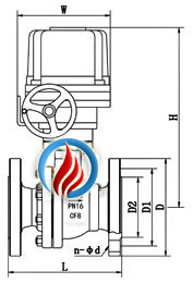 電動防爆球閥(配HQ執行器)