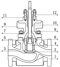 电动保温调节阀 (套筒式结构图)