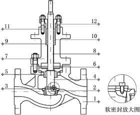 电动单座调节阀(四氟软密封结构)