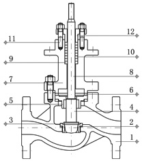 电动压力调节阀 (单座式结构图)