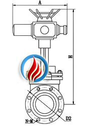 电动刀型闸阀