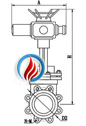 电动刀型闸阀