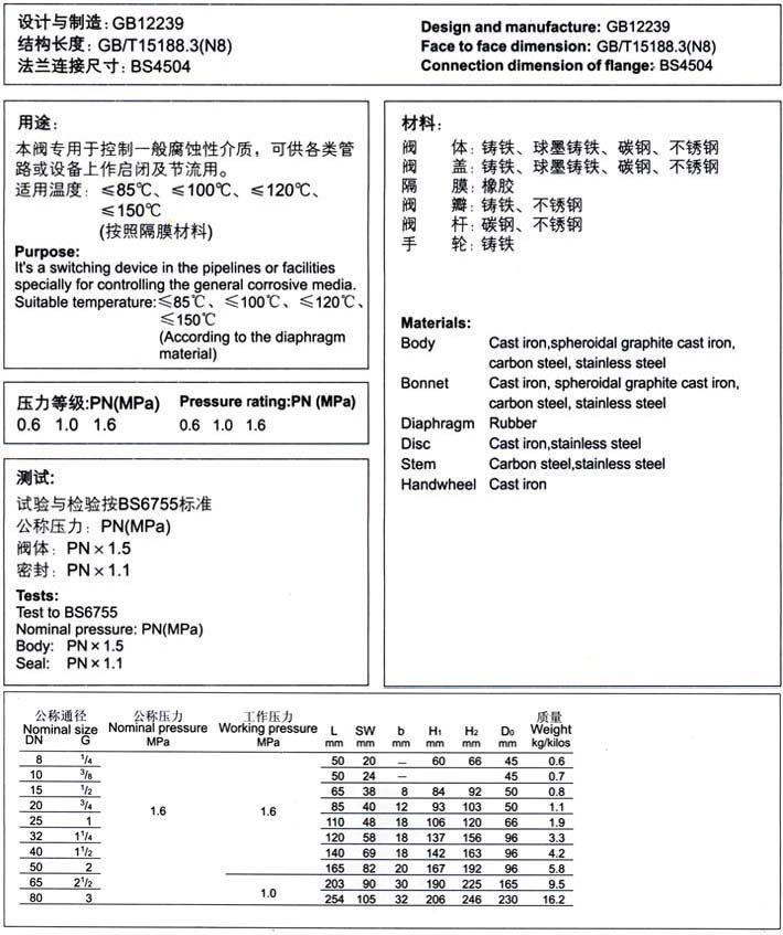 EG11W内螺纹隔膜阀