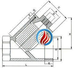 内螺纹Y型过滤器 (结构图) 