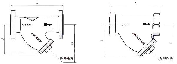 美标Y型过滤器 (结构图) 