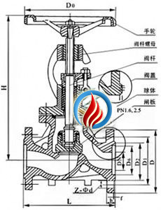 夹套保温截止阀 内部结构尺寸图