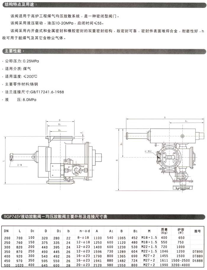 RGP745Y液动放散阀,均压放散阀