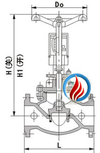 KPF手动流量平衡阀 (结构图) 