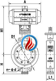 D673H/F氣動硬密封對夾蝶閥