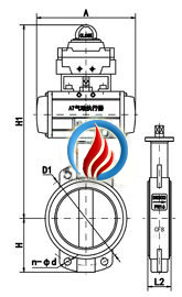 防爆型氣動蝶閥 (軟密封)