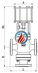 ZMQF/H氣動薄膜切斷閥 (活塞執行器) 
