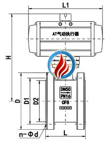 气动对夹球阀(AT执行器)