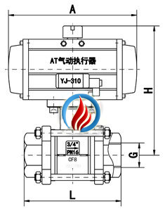 内螺纹气动球阀 (三片式) 