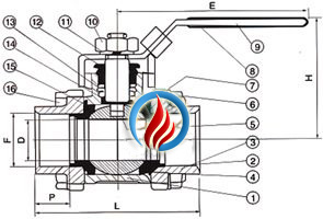 三片式球阀 (内螺纹球阀) 结构图
