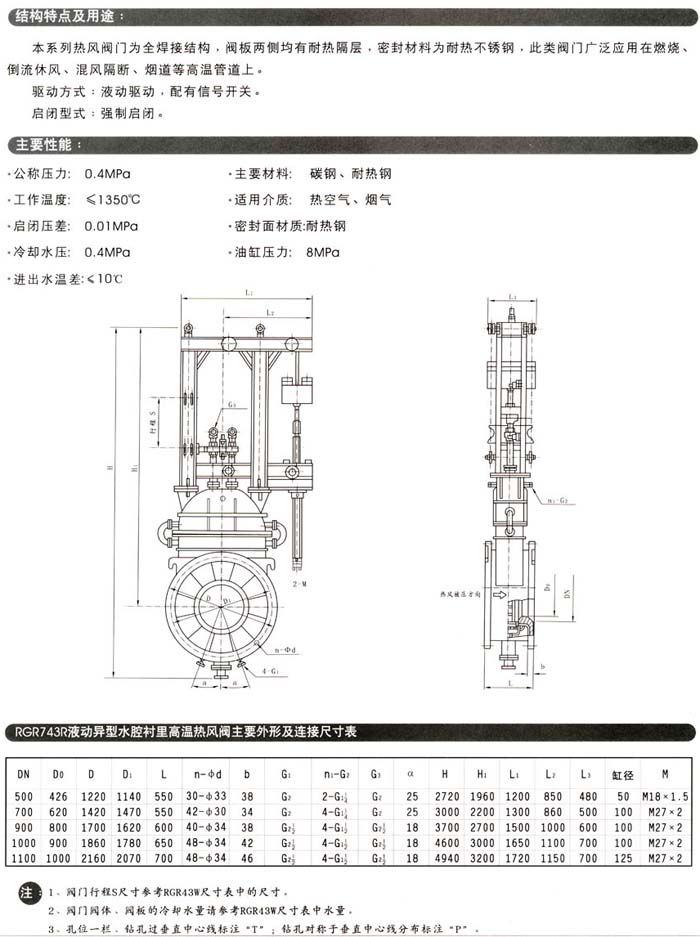 RGR743R液动异型水腔衬里高温热风阀