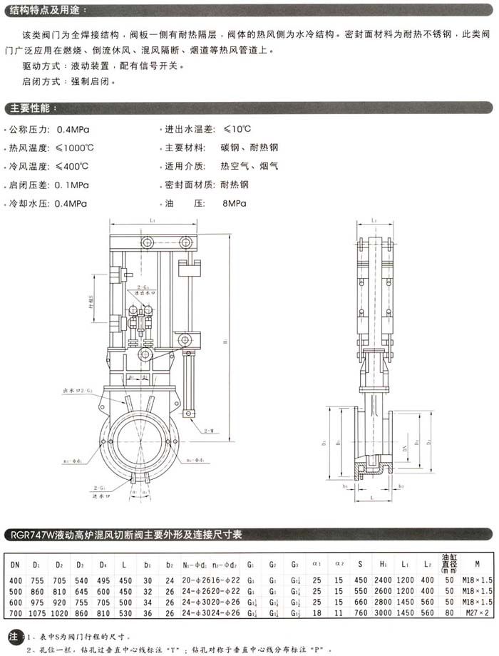 RGR747W液动高炉混风切断阀