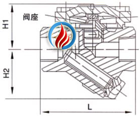 CS16H膜合式疏水阀 (螺纹连接) 