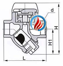 CS19H热动力式蒸汽疏水阀 (螺纹式) 