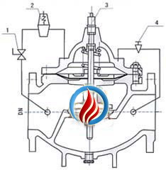 400X流量控制阀 结构图
