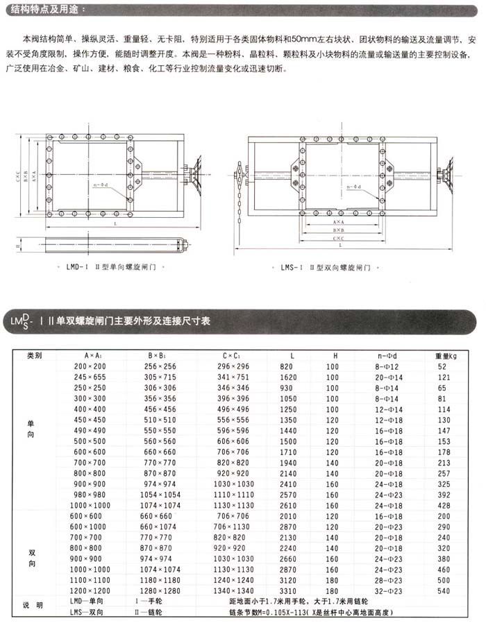 单向螺旋闸门,双向螺旋闸门