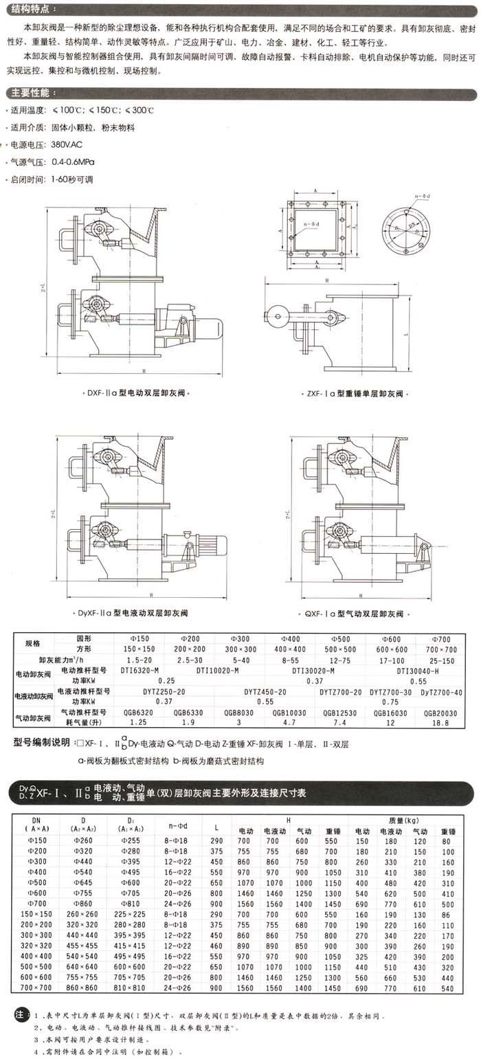 电动单(双)层卸灰阀,气动单(双)层卸灰阀,液动单(双)层卸灰阀