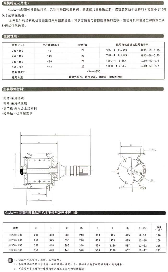 GLJW型刚性叶轮给料机