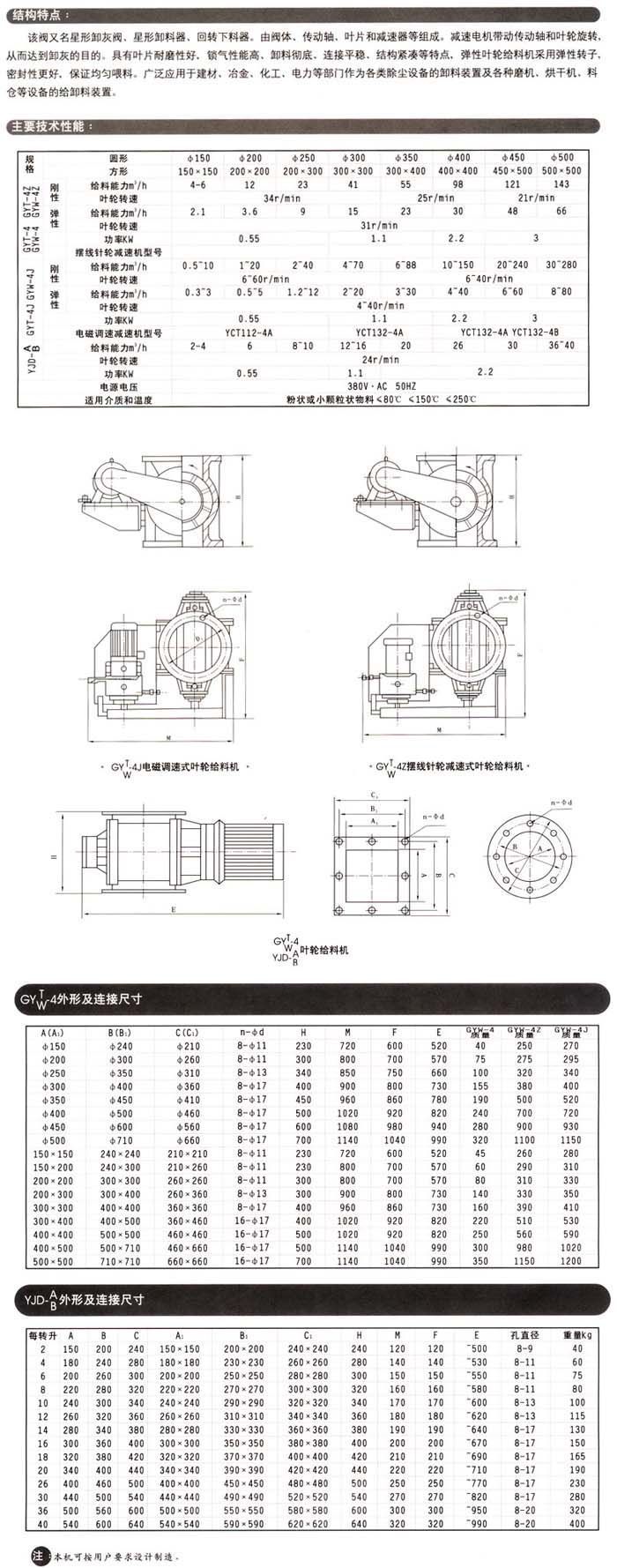 GYT-4Z叶轮给料机