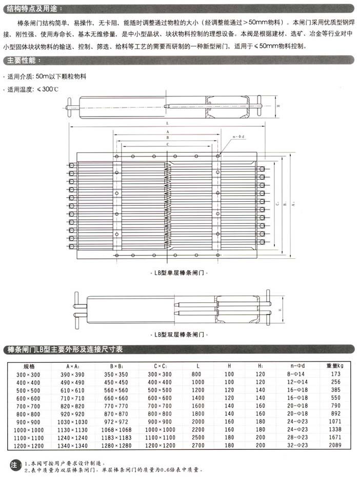 LB棒条闸门,棒条阀