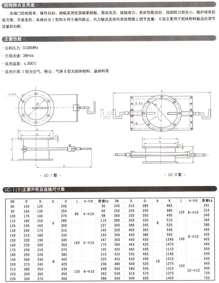 LC-I(II)调节插板阀