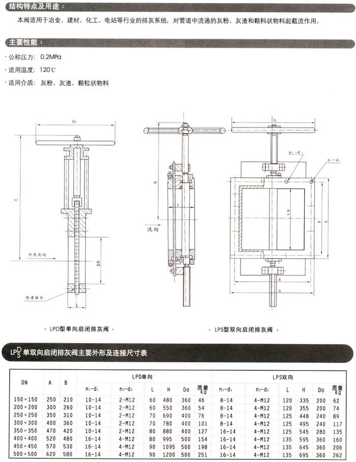 LPD单(双)向启闭排灰阀