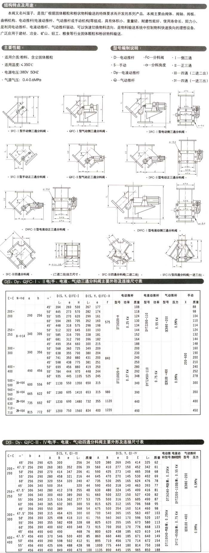 QFC-I三通分料阀、四通分料阀<