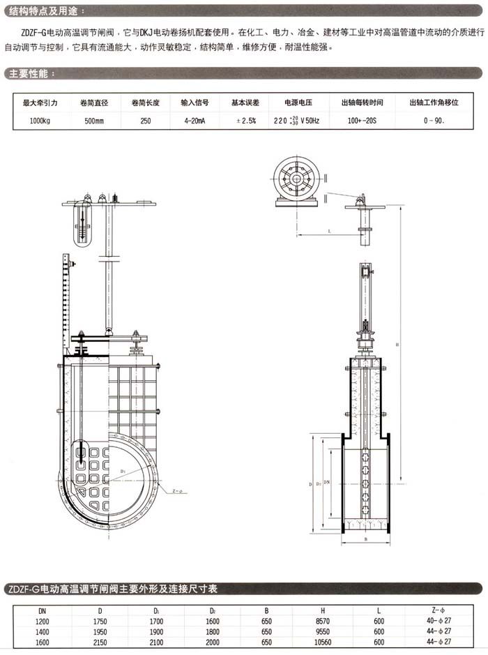 ZDZF-G电动高温调节闸阀