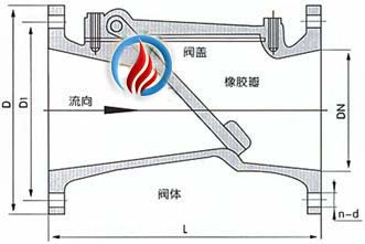 HC44X橡膠瓣止回閥 (尺寸圖) 