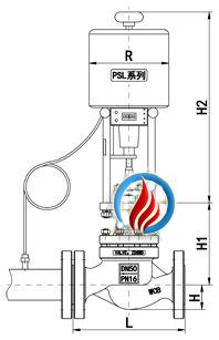 自力式电控温度调节阀(配PSL)