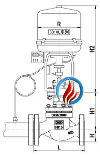 自力式电控温度调节阀(配3810L)