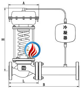 自力式压力调节阀(带冷凝器)