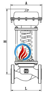 自力式压力调节阀 (标准型) 